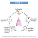 how to use menstrual cup